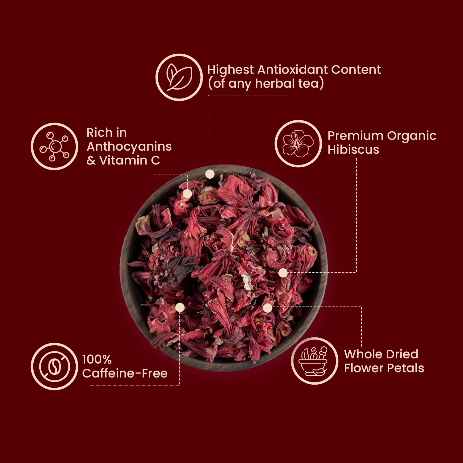 Hibiscus-PQ (2 months + 1 month free) - Image 3